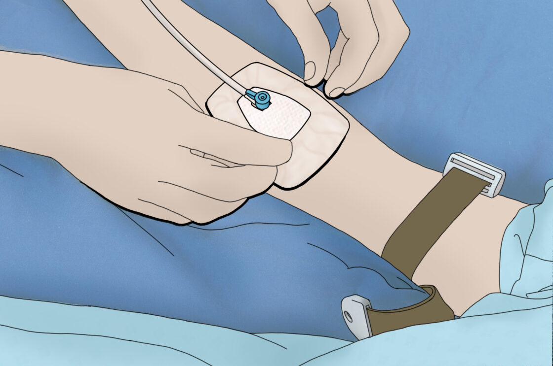 Healthcare Market Analysis